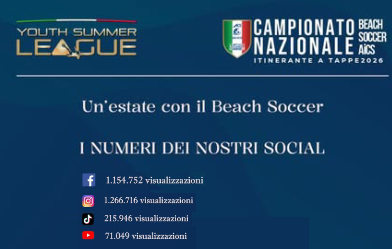 Beach Soccer AiCS 2026