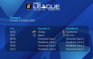 girone a